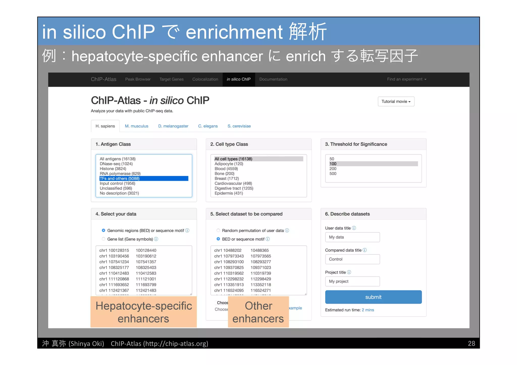 [DDBJ Challenge 2016] DDBJデータ解析事例「ChIP-Atlasデータベース」の紹介