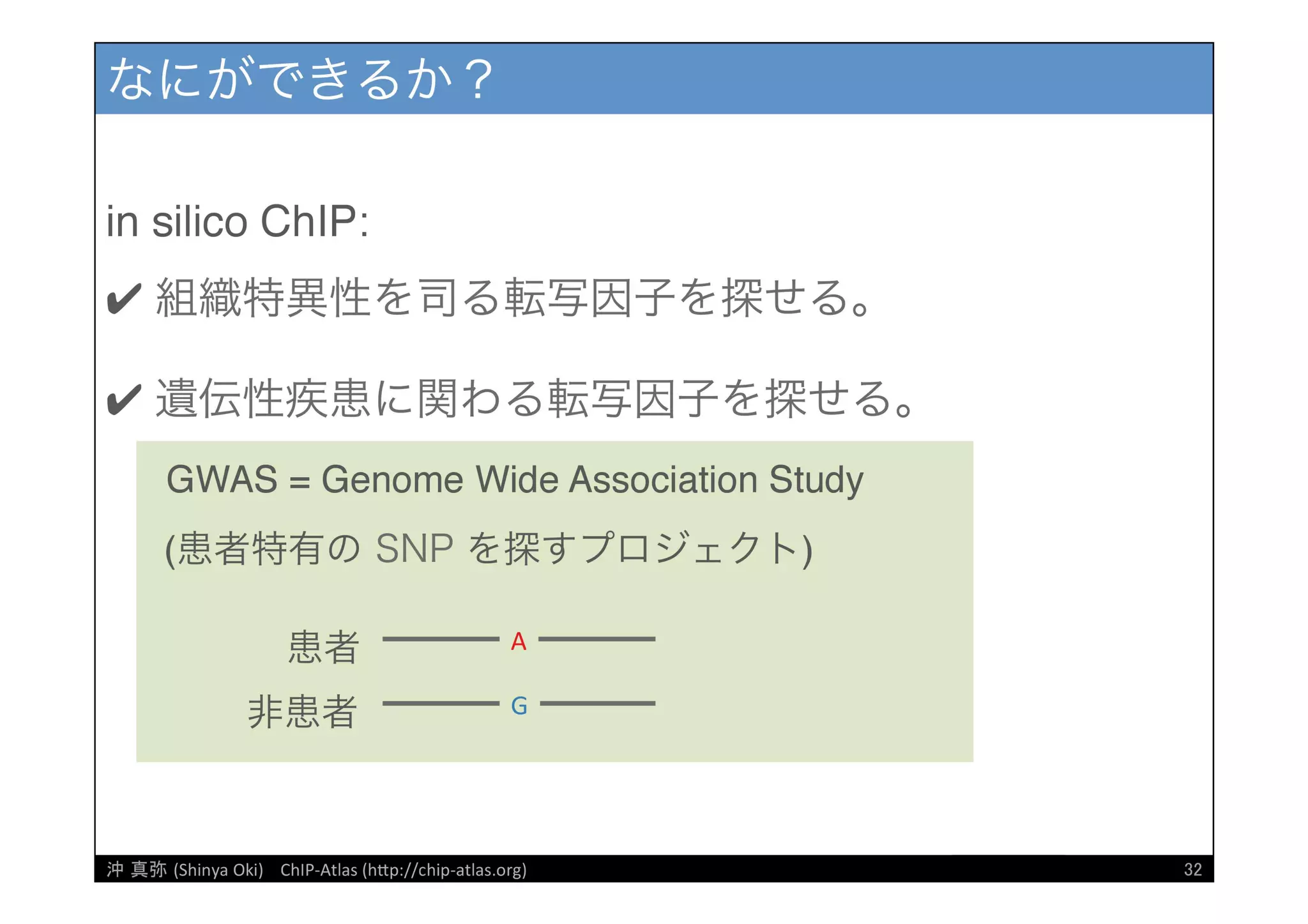 [DDBJ Challenge 2016] DDBJデータ解析事例「ChIP-Atlasデータベース」の紹介