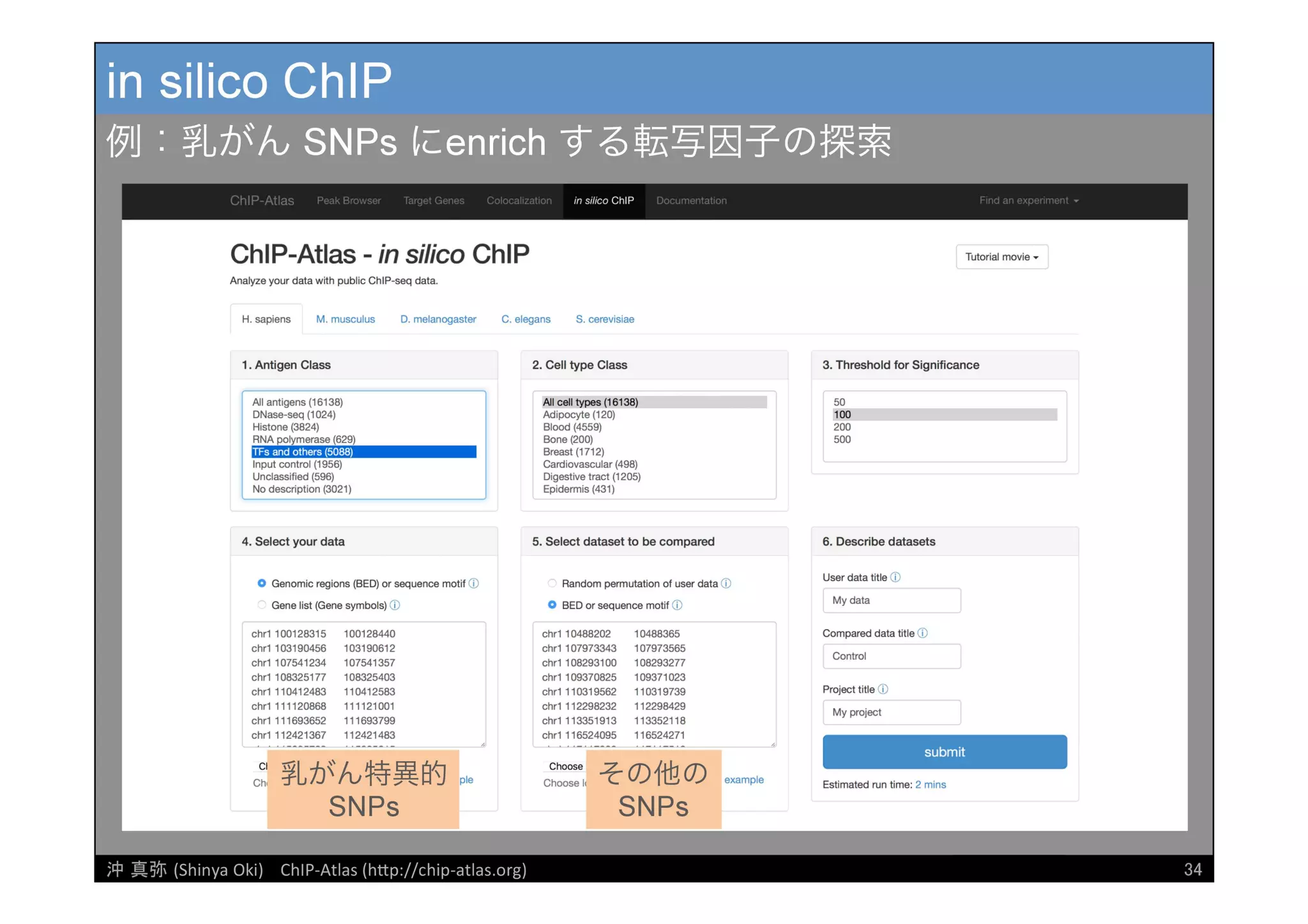 [DDBJ Challenge 2016] DDBJデータ解析事例「ChIP-Atlasデータベース」の紹介