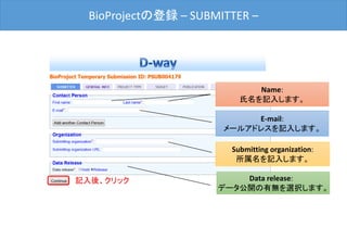 BioProjectの登録 – SUBMITTER –
記入後、クリック
Name:
氏名を記入します。
E-mail:
メールアドレスを記入します。
Submitting organization:
所属名を記入します。
Data release:
データ公開の有無を選択します。
 
