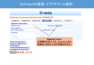 BioProjectの登録 –ドラフトゲノム解析–
Organism name:
生物種名を記入する。Taxonomy IDは
自動的に対応したＩＤが記載されます。
記入後、クリック
 