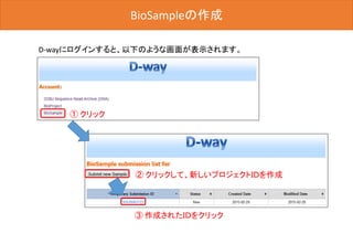 BioSampleの登録
D-wayにログインすると、以下のような画面が表示されます。
① クリック
② クリックして、新しいプロジェクトＩＤを作成
③ 作成されたＩＤをクリック
BioSampleの作成
 