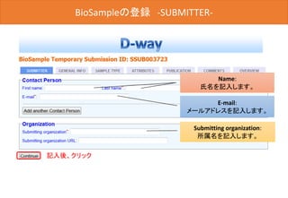 記入後、クリック
Name:
氏名を記入します。
E-mail:
メールアドレスを記入します。
Submitting organization:
所属名を記入します。
BioSampleの登録BioSampleの登録 -SUBMITTER-
 