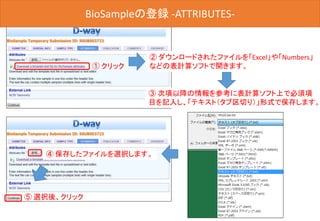 BioSampleの登録
① クリック
③ 次項以降の情報を参考に表計算ソフト上で必須項
目を記入し、「テキスト（タブ区切り）」形式で保存します。
② ダウンロードされたファイルを「Excel」や「Numbers」
などの表計算ソフトで開きます。
④ 保存したファイルを選択します。
⑤ 選択後、クリック
BioSampleの登録 -ATTRIBUTES-
 