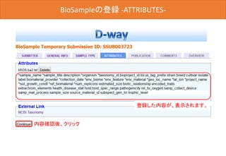 BioSampleの登録
内容確認後、クリック
登録した内容が、表示されます。
BioSampleの登録 -ATTRIBUTES-
 