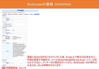 BioSampleの登録 -OVERVIEW-
最後に[Submit]ボタンをクリックした後、D-way上で修正は出来ません。
内容を変更する場合は、メール(biosample@ddbj.nig.ac.jp) にて、お知
らせてください。アノテータが査定を行ってから、BioSample IDが発行さ
れるため、少しお時間がかかります。
内容確認後、クリック
 