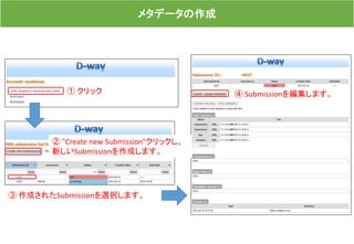 メタデータの作成
① クリック
② "Create new Submission"クリックし、
新しいSubmissionを作成します。
③ 作成されたSubmissionを選択します。
④ Submissionを編集します。
 