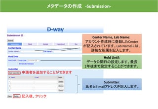 メタデータの作成 -Submission-
Center Name, Lab Name:
アカウント作成時に登録したCenter
が記入されています。Lab Nameには、
詳細な所属を記入します。
Submitter:
氏名とE-mailアドレスを記入します。
Hold Until:
データ公開日の設定します。最長
2年後まで設定することができます。
記入後、クリック
申請者を追加することができます
 