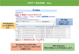 メタデータの作成 -Run-
Run/Analysis contains files:
fastqデータが、どのRunに対応するの
か選択します。
File Type:
generic_fastq
を選択します。
MD5 Checksum:
弊社が提供した文字列を記入します。
② 最後に"Submit"をクリック
① 項目を記入後、"Save"する
Run/Analysis:
Runが選択され
ます。
 