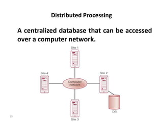10
Distributed Processing
A centralized database that can be accessed
over a computer network.
 