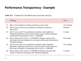 58
Performance Transparency - Example
 