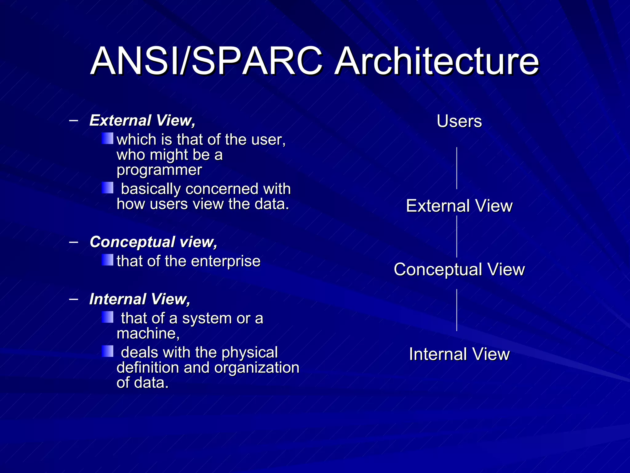 External View,  which is that of the user, who might be a programmer basically concerned with how users view the data. Conceptual view, that of the enterprise Internal View, that of a system or a machine, deals with the physical definition and organization of data. Users External View Conceptual View Internal View ANSI/SPARC Architecture 