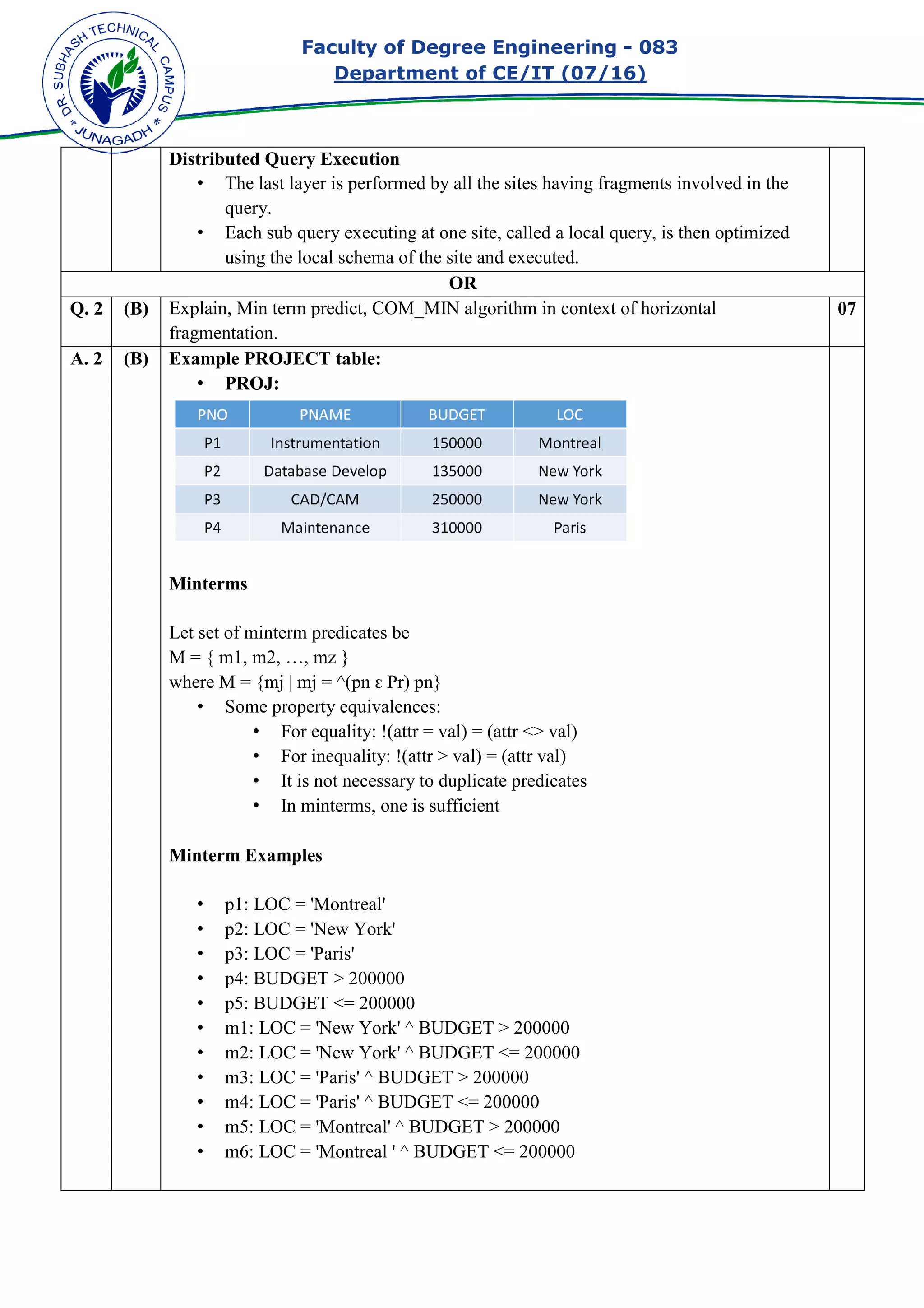 Faculty of Degree Engineering
Department of CE/IT (07/
Q (B) Explain RAID Level Recovery Technique.
A (B) RAID or Redundant A
secondary storage devices and use them as a single storage media.RAID consists of an
array of disks in which multiple disks
goals. RAID levels define the use of disk arrays.
RAID 0
In this level, a striped array of disks is implemented. The data is broken down into
blocks and the blocks are distributed among disks. Each disk receive
to write/read in parallel. It enhances the speed and performance of the storage device.
There is no parity and backup in Level 0.
Faculty of Degree Engineering - 083
Department of CE/IT (07/16)
Explain RAID Level Recovery Technique.
Array of Independent Disks, is a technology to connect multiple
secondary storage devices and use them as a single storage media.RAID consists of an
array of disks in which multiple disks are connected together to achieve different
goals. RAID levels define the use of disk arrays.
In this level, a striped array of disks is implemented. The data is broken down into
blocks and the blocks are distributed among disks. Each disk receive
to write/read in parallel. It enhances the speed and performance of the storage device.
There is no parity and backup in Level 0.
083
07
isks, is a technology to connect multiple
secondary storage devices and use them as a single storage media.RAID consists of an
are connected together to achieve different
In this level, a striped array of disks is implemented. The data is broken down into
blocks and the blocks are distributed among disks. Each disk receives a block of data
to write/read in parallel. It enhances the speed and performance of the storage device.
 