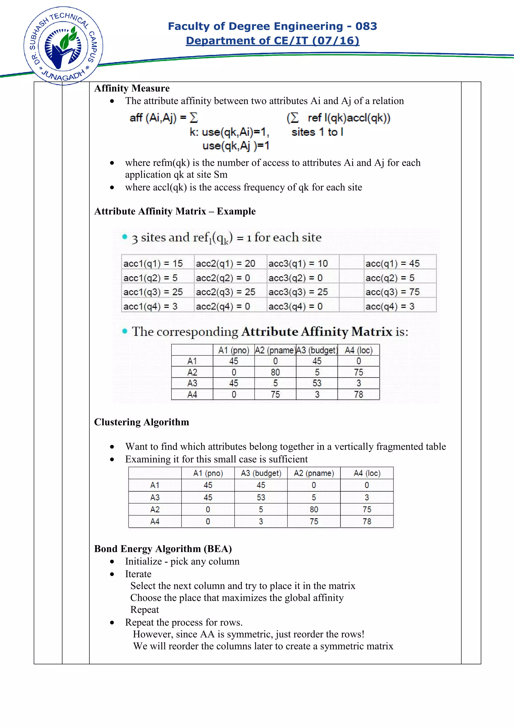 Faculty of Degree Engineering
Department of CE/IT (07/
Affinity Measure
• The attribute affinity between two attributes Ai and Aj of a relation
• where refm(qk) is the number of access to attributes Ai and Aj for each
application qk at site Sm
• where accl(qk) is the access frequency of
Attribute Affinity Matrix
Clustering Algorithm
• Want to find which attributes belong together in a vertically fragmented table
• Examining it for this small case is sufficient
Bond Energy Algorithm (BEA)
• Initialize - pick
• Iterate
Select the next column and try to place it in the matrix
Choose the place that maximizes the global affinity
Repeat
• Repeat the process for rows.
However, since AA is symmetric, jus
We will reorder the columns later to create a symmetric matrix
Faculty of Degree Engineering - 083
Department of CE/IT (07/16)
The attribute affinity between two attributes Ai and Aj of a relation
where refm(qk) is the number of access to attributes Ai and Aj for each
application qk at site Sm
where accl(qk) is the access frequency of qk for each site
Attribute Affinity Matrix – Example
Clustering Algorithm
Want to find which attributes belong together in a vertically fragmented table
Examining it for this small case is sufficient
Bond Energy Algorithm (BEA)
pick any column
Select the next column and try to place it in the matrix
Choose the place that maximizes the global affinity
Repeat the process for rows.
However, since AA is symmetric, just reorder the rows!
We will reorder the columns later to create a symmetric matrix
083
The attribute affinity between two attributes Ai and Aj of a relation
where refm(qk) is the number of access to attributes Ai and Aj for each
Want to find which attributes belong together in a vertically fragmented table
We will reorder the columns later to create a symmetric matrix
 
