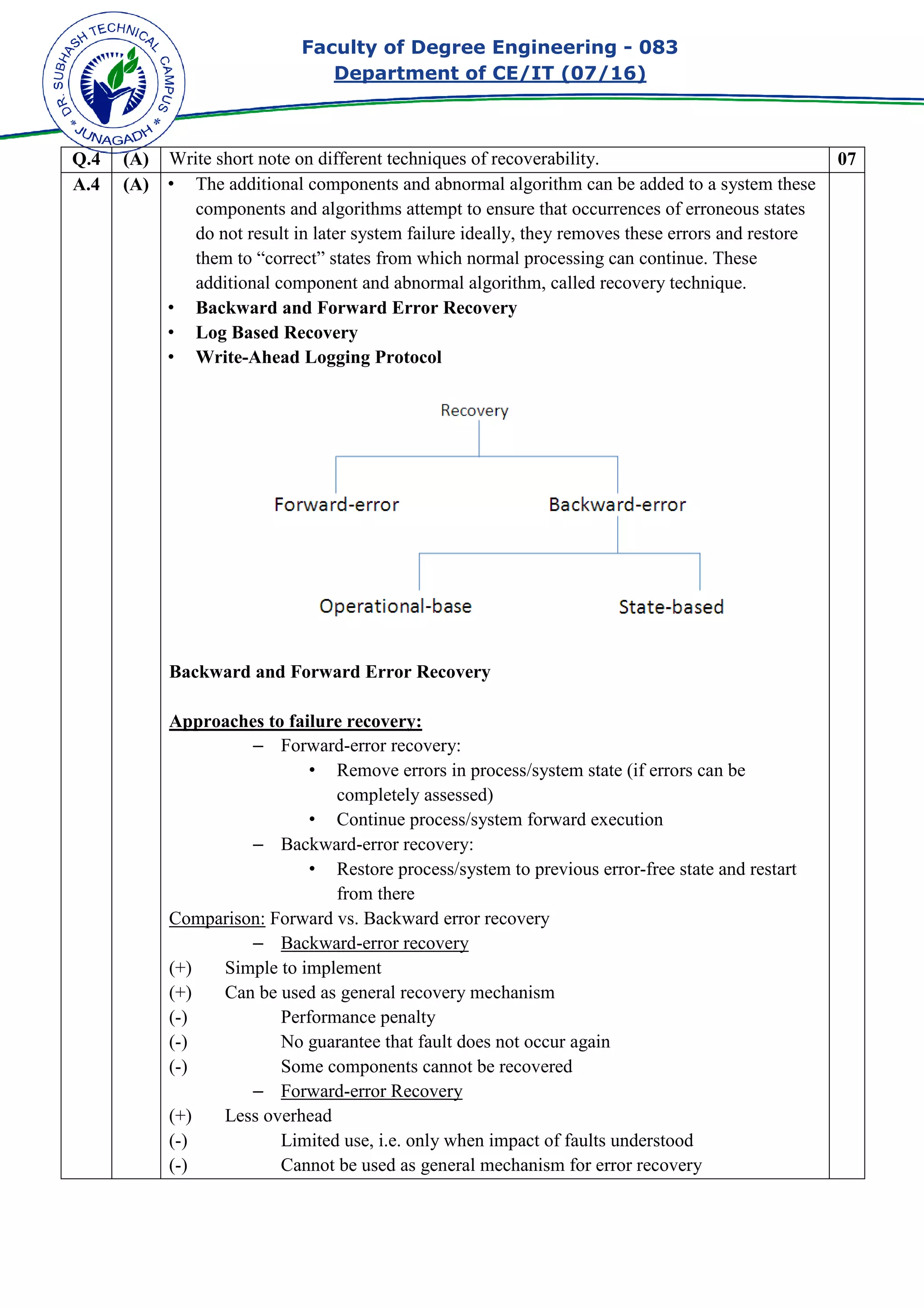Faculty of Degree Engineering
Department of CE/IT (07/
RAID 1
RAID 1 uses mirroring techniques. When data is sent to a RAID controller, it sends a
copy of data to all the disks in the array. RAID level 1 is also called
provides 100% redundancy in case of a failure.
RAID 2
• RAID Level 2 uses concept of parallel access technique. It works on the
word(byte) level. So each strip stores one bit. It tak
extreme, writing only 1 bit per strip, instead of in arbitrary size block. For this
reason, it require a minimum, of 8 surface to write data to the hard disk.
• In RAID level 2, strip are very small, so when a block is read, all disk
accessed in parallel.
• Hamming code generation is time consuming, therefore RAID level 2 is too
slow for most commercial application.
Faculty of Degree Engineering - 083
Department of CE/IT (07/16)
RAID 1 uses mirroring techniques. When data is sent to a RAID controller, it sends a
to all the disks in the array. RAID level 1 is also called
provides 100% redundancy in case of a failure.
RAID Level 2 uses concept of parallel access technique. It works on the
word(byte) level. So each strip stores one bit. It takes data striping to the
extreme, writing only 1 bit per strip, instead of in arbitrary size block. For this
reason, it require a minimum, of 8 surface to write data to the hard disk.
In RAID level 2, strip are very small, so when a block is read, all disk
accessed in parallel.
Hamming code generation is time consuming, therefore RAID level 2 is too
slow for most commercial application.
083
RAID 1 uses mirroring techniques. When data is sent to a RAID controller, it sends a
to all the disks in the array. RAID level 1 is also called mirroring and
RAID Level 2 uses concept of parallel access technique. It works on the
es data striping to the
extreme, writing only 1 bit per strip, instead of in arbitrary size block. For this
reason, it require a minimum, of 8 surface to write data to the hard disk.
In RAID level 2, strip are very small, so when a block is read, all disks are
Hamming code generation is time consuming, therefore RAID level 2 is too
 