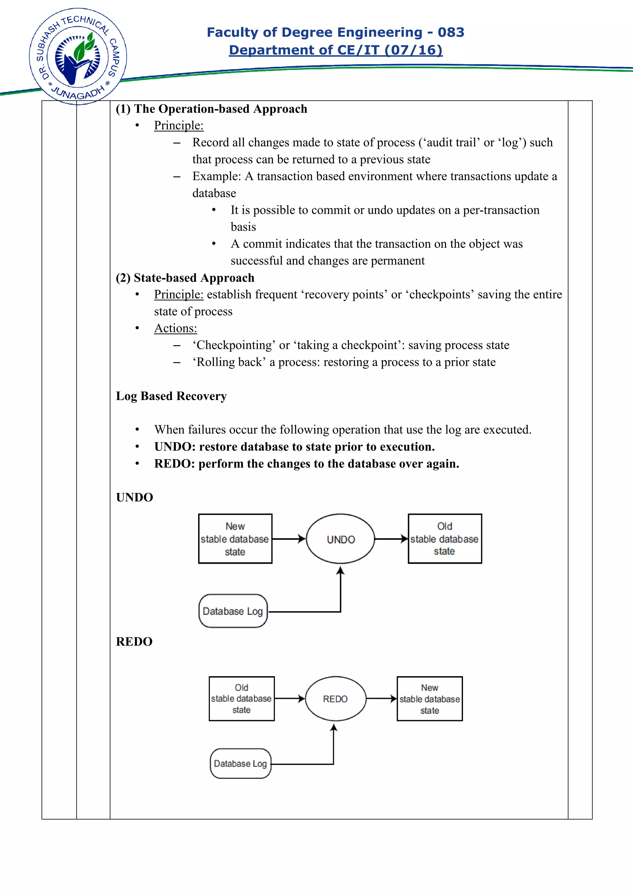 Faculty of Degree Engineering
Department of CE/IT (07/
(1) The Operation-based Appr
• Principle:
– Record all changes made to state of process (‘audit trail’ or ‘log’) such
that process can be returned to a previous state
– Example: A transaction based environment where transactions update a
database
•
•
(2) State-based Approach
• Principle: establish frequent ‘recovery points’ or ‘checkpoints’ saving the entire
state of process
• Actions:
– ‘Checkpointing’ or ‘taking a checkpoint’: saving process state
– ‘Rolling back’ a process: restoring a process to a prior state
Log Based Recovery
• When failures occur the following operation that use the log are executed.
• UNDO: restore database to stat
• REDO: perform the changes to the database over again.
UNDO
REDO
Faculty of Degree Engineering - 083
Department of CE/IT (07/16)
based Approach
Record all changes made to state of process (‘audit trail’ or ‘log’) such
that process can be returned to a previous state
Example: A transaction based environment where transactions update a
database
It is possible to commit or undo updates on a per
basis
A commit indicates that the transaction on the object was
successful and changes are permanent
based Approach
establish frequent ‘recovery points’ or ‘checkpoints’ saving the entire
state of process
‘Checkpointing’ or ‘taking a checkpoint’: saving process state
‘Rolling back’ a process: restoring a process to a prior state
When failures occur the following operation that use the log are executed.
UNDO: restore database to state prior to execution.
REDO: perform the changes to the database over again.
083
Record all changes made to state of process (‘audit trail’ or ‘log’) such
Example: A transaction based environment where transactions update a
es on a per-transaction
A commit indicates that the transaction on the object was
establish frequent ‘recovery points’ or ‘checkpoints’ saving the entire
‘Checkpointing’ or ‘taking a checkpoint’: saving process state
‘Rolling back’ a process: restoring a process to a prior state
When failures occur the following operation that use the log are executed.
REDO: perform the changes to the database over again.
 