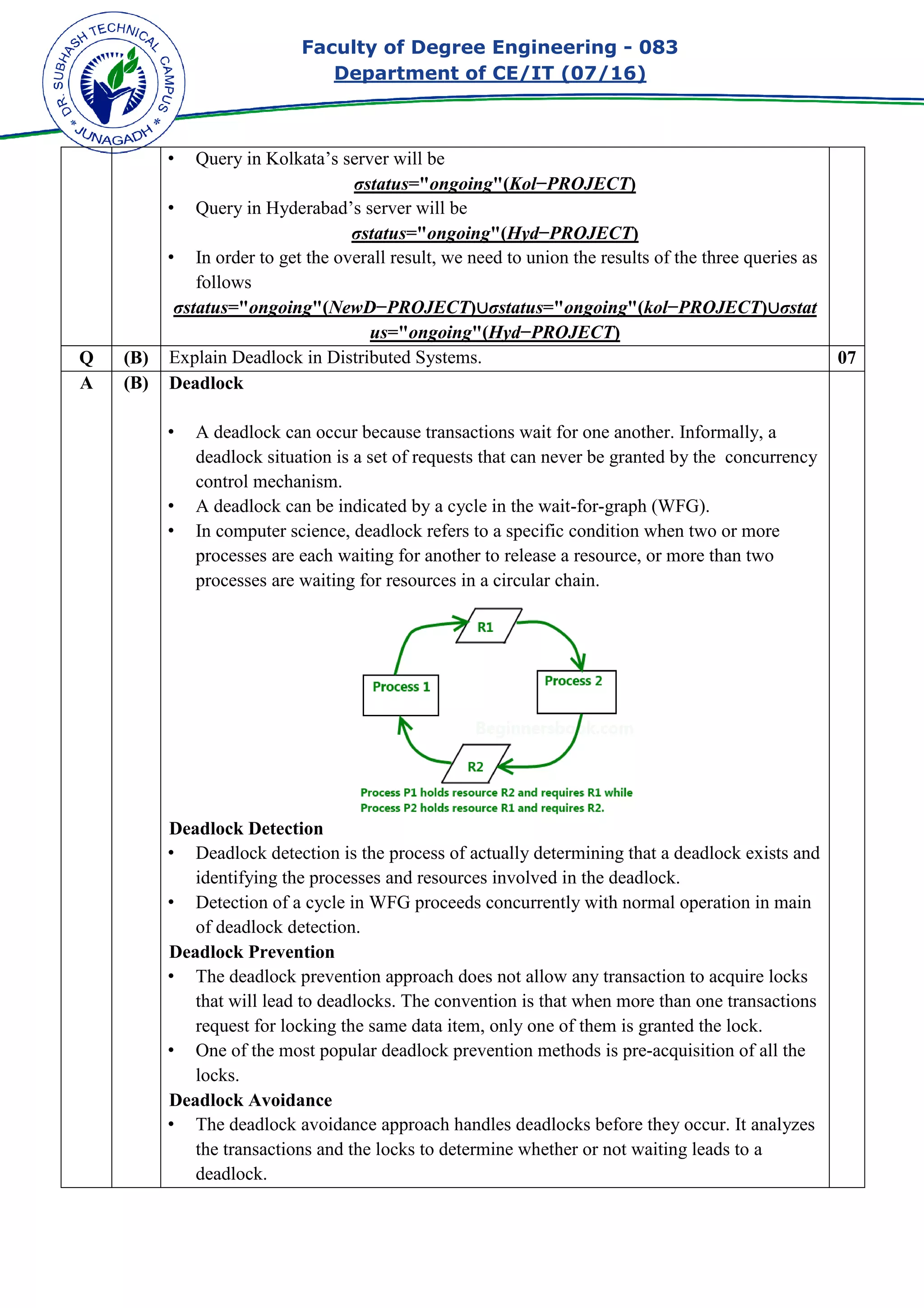 Faculty of Degree Engineering
Department of CE/IT (07/
• Query in Kolkata’s server will be
• Query in Hyderabad’s server will be
• In order to get the overall result, we need to union the results of the three queries as
follows
σstatus="ongoing"(NewD
Q (B) Explain Deadlock in Distributed Systems
A (B) Deadlock
• A deadlock can occur because transactions wait for one another. Informally, a
deadlock situation is a set of requests that can never be granted by the concurrency
control mechanism.
• A deadlock can be indicated by a cycle in the
• In computer science,
processes are each waiting for another to release a resource, or more than two
processes are waiting for resources in a circular chain.
Deadlock Detection
• Deadlock detection
identifying the processes and resources involved in the
• Detection of a cycle in WFG proceeds concurrently with normal operation in main
of deadlock detection
Deadlock Prevention
• The deadlock prevention approach does not allow any transaction to acquire locks
that will lead to deadlocks. The convention is that when more than one transactions
request for locking the same data item, only one of them is grante
• One of the most popular deadlock prevention methods is pre
locks.
Deadlock Avoidance
• The deadlock avoidance approach handles deadlocks before they occur. It analyzes
the transactions and the locks to determine whether
deadlock.
Faculty of Degree Engineering - 083
Department of CE/IT (07/16)
Query in Kolkata’s server will be
σstatus="ongoing"(Kol−PROJECT)
Query in Hyderabad’s server will be
σstatus="ongoing"(Hyd−PROJECT)
In order to get the overall result, we need to union the results of the three queries as
NewD−PROJECT)∪σstatus="ongoing"(kol−
us="ongoing"(Hyd−PROJECT)
Deadlock in Distributed Systems.
A deadlock can occur because transactions wait for one another. Informally, a
deadlock situation is a set of requests that can never be granted by the concurrency
control mechanism.
A deadlock can be indicated by a cycle in the wait-for-graph (WFG)
In computer science, deadlock refers to a specific condition when two or more
processes are each waiting for another to release a resource, or more than two
processes are waiting for resources in a circular chain.
Deadlock detection is the process of actually determining that a
identifying the processes and resources involved in the deadlock.
Detection of a cycle in WFG proceeds concurrently with normal operation in main
of deadlock detection.
Deadlock Prevention
The deadlock prevention approach does not allow any transaction to acquire locks
that will lead to deadlocks. The convention is that when more than one transactions
request for locking the same data item, only one of them is grante
One of the most popular deadlock prevention methods is pre-acquisition of all the
The deadlock avoidance approach handles deadlocks before they occur. It analyzes
the transactions and the locks to determine whether or not waiting leads to a
083
In order to get the overall result, we need to union the results of the three queries as
kol−PROJECT)∪σstat
07
A deadlock can occur because transactions wait for one another. Informally, a
deadlock situation is a set of requests that can never be granted by the concurrency
graph (WFG).
refers to a specific condition when two or more
processes are each waiting for another to release a resource, or more than two
is the process of actually determining that a deadlock exists and
deadlock.
Detection of a cycle in WFG proceeds concurrently with normal operation in main
The deadlock prevention approach does not allow any transaction to acquire locks
that will lead to deadlocks. The convention is that when more than one transactions
request for locking the same data item, only one of them is granted the lock.
acquisition of all the
The deadlock avoidance approach handles deadlocks before they occur. It analyzes
or not waiting leads to a
 