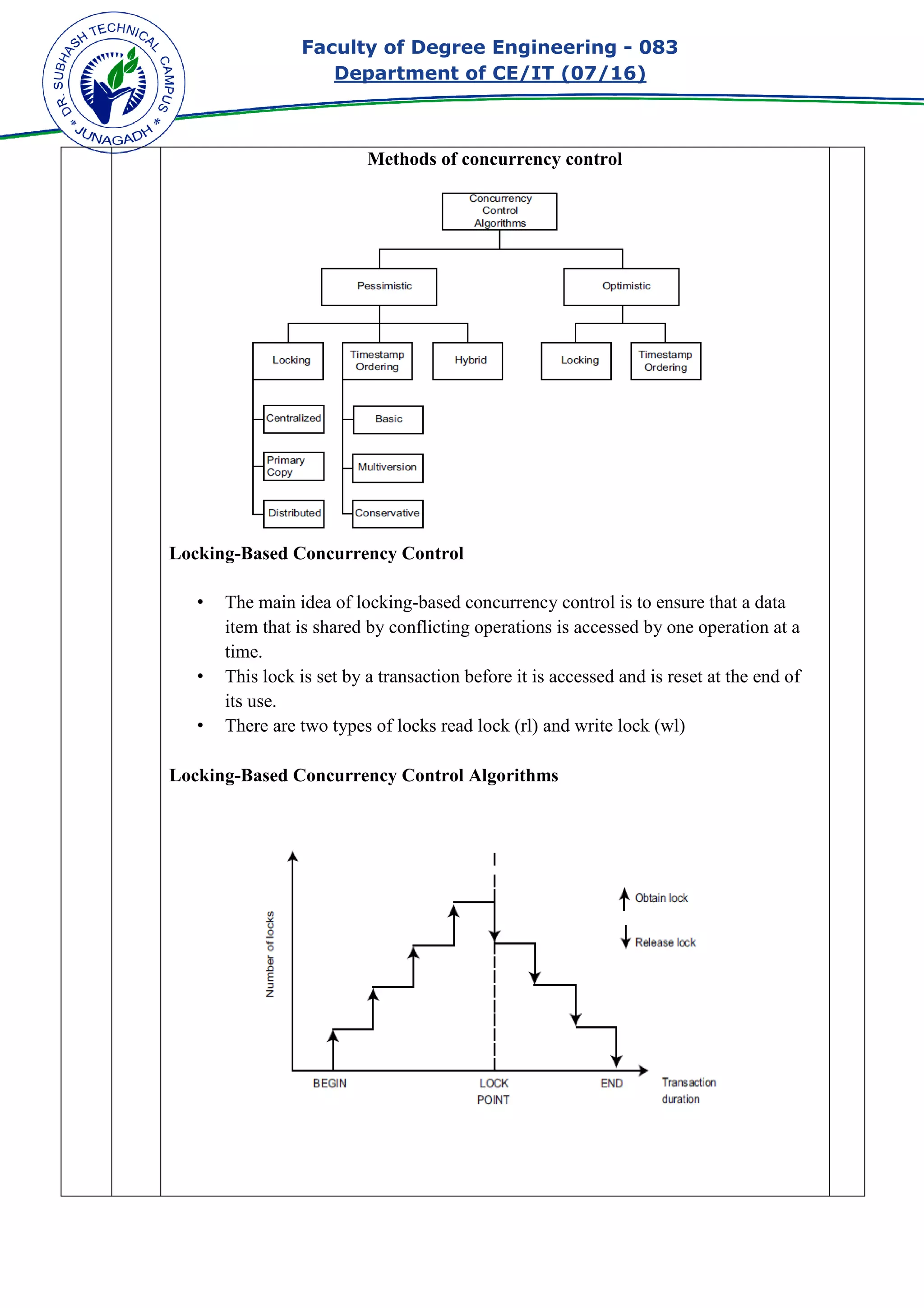Faculty of Degree Engineering
Department of CE/IT (07/
Locking-Based Concurrency Control
• The main idea of locking
item that is shared by conflicting operations is accessed by one operation at a
time.
• This lock is set by a transaction before it is accessed and is reset at the end of
its use.
• There are two types of locks read lock (rl) and write lock (wl)
Locking-Based Concurrency Control Algorithms
Faculty of Degree Engineering - 083
Department of CE/IT (07/16)
Methods of concurrency control
Based Concurrency Control
The main idea of locking-based concurrency control is to ensure that a dat
item that is shared by conflicting operations is accessed by one operation at a
This lock is set by a transaction before it is accessed and is reset at the end of
There are two types of locks read lock (rl) and write lock (wl)
ed Concurrency Control Algorithms
083
based concurrency control is to ensure that a data
item that is shared by conflicting operations is accessed by one operation at a
This lock is set by a transaction before it is accessed and is reset at the end of
There are two types of locks read lock (rl) and write lock (wl)
 
