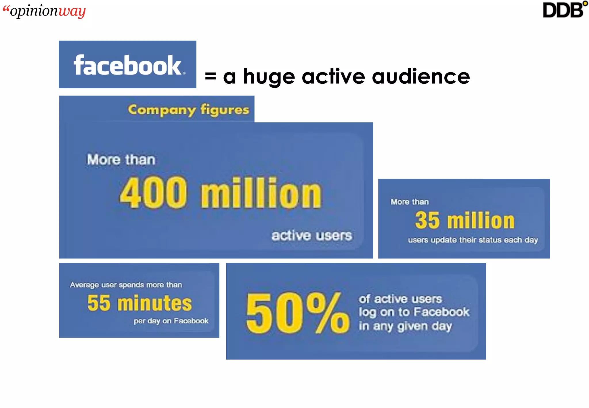 = a huge active audience
 