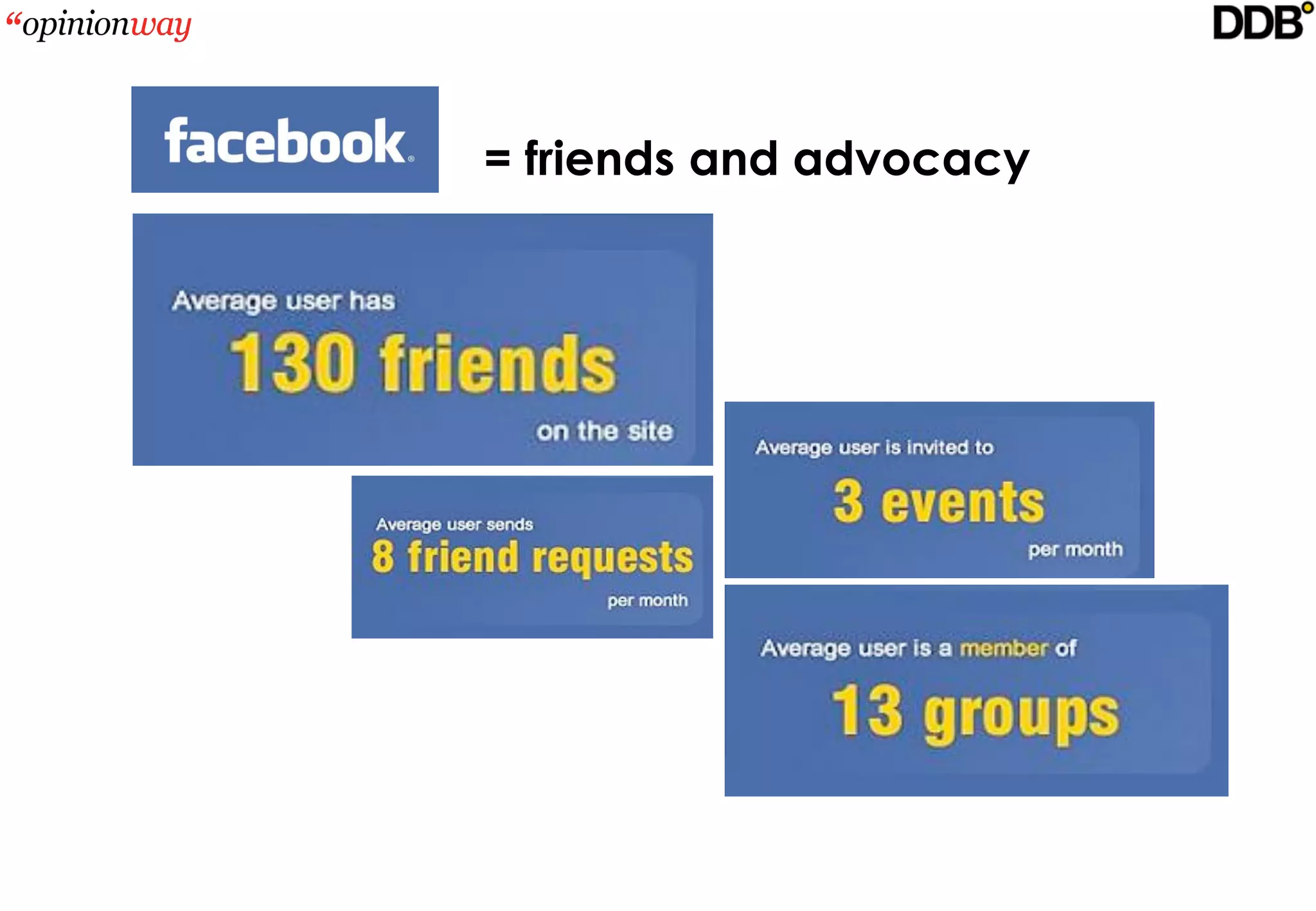 = friends and advocacy
 