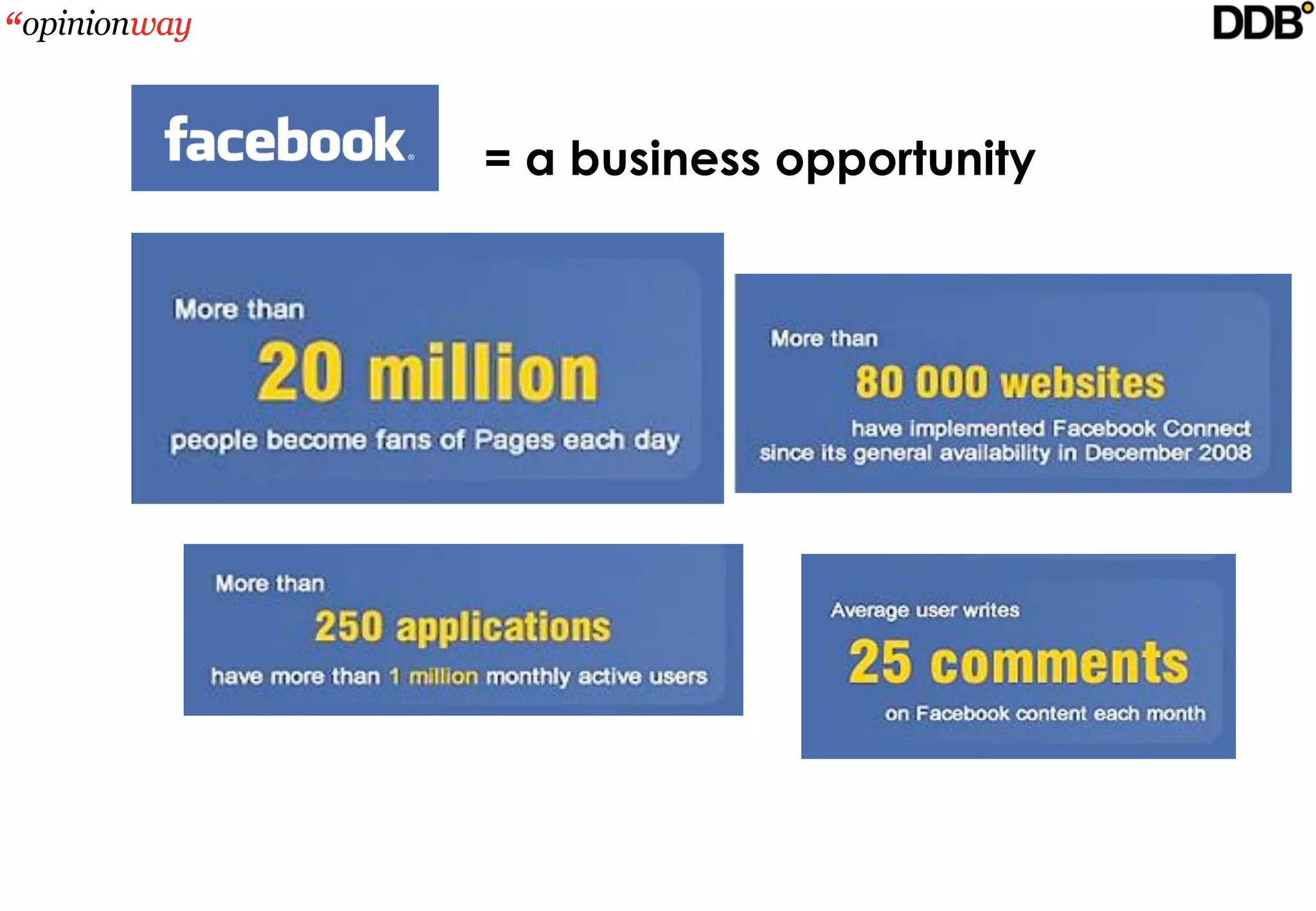 = a business opportunity
 