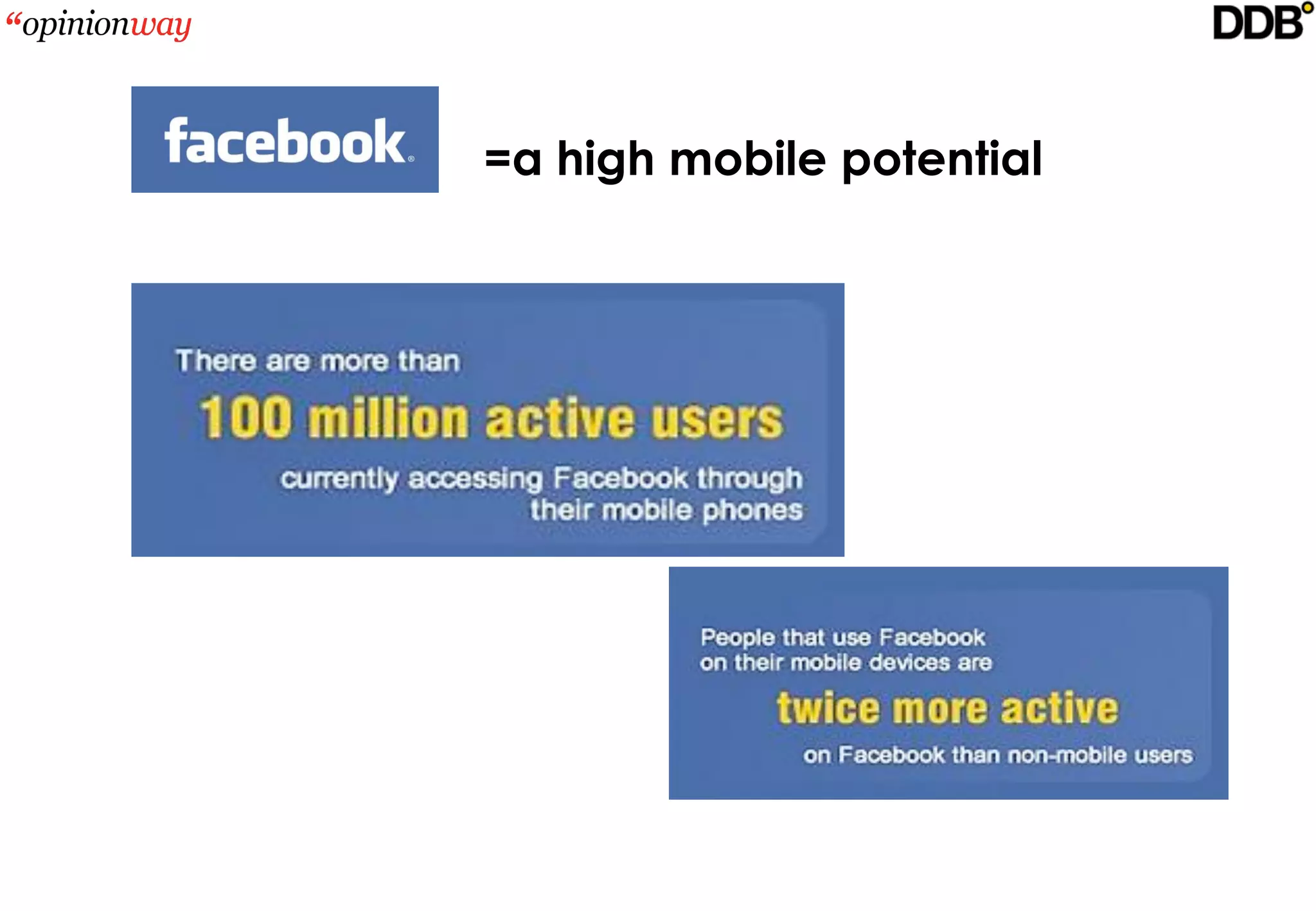 =a high mobile potential
 