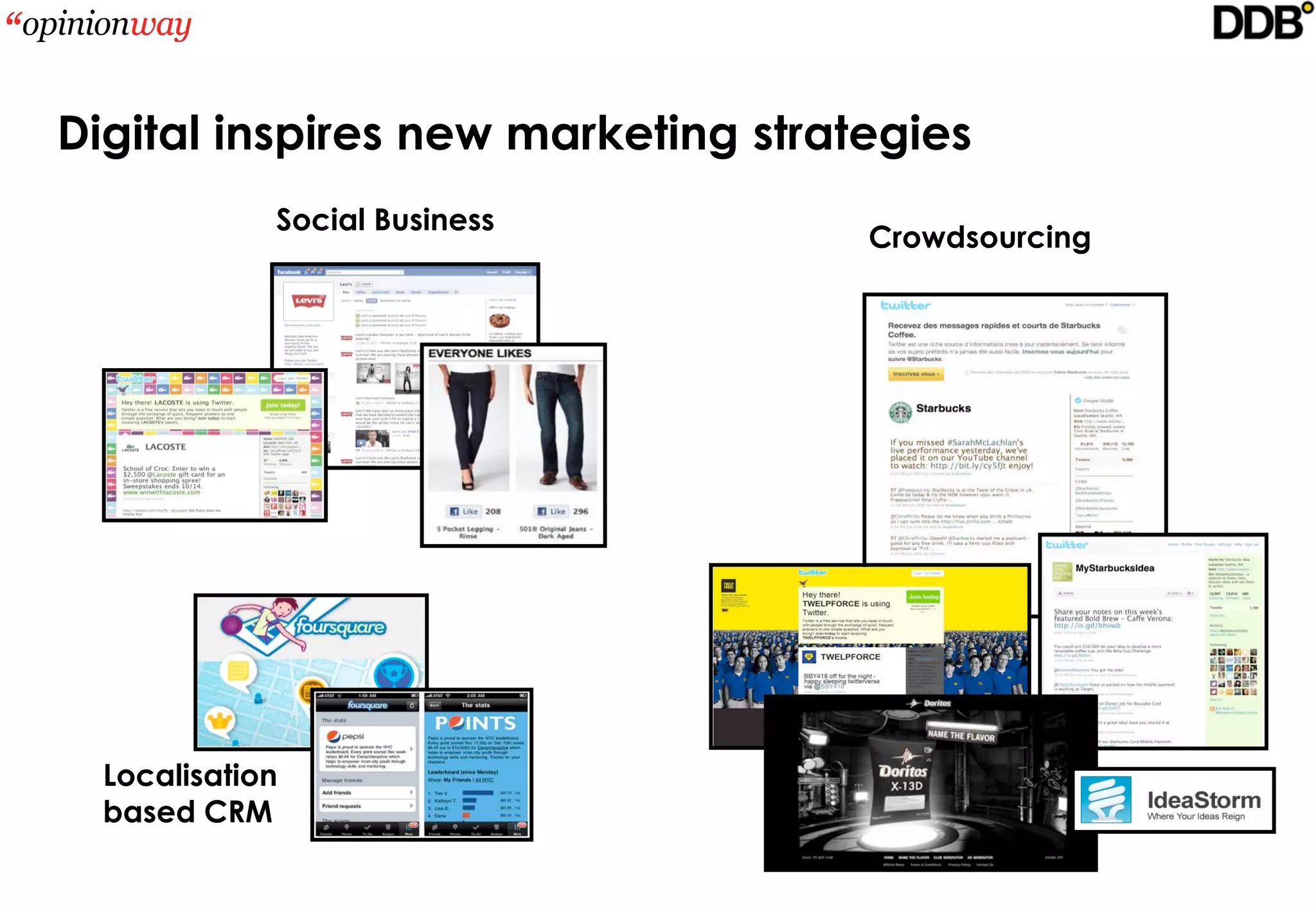 Digital inspires new marketing strategies
             Social Business
                                    Crowdsourcing




  Localisation
  based CRM
 
