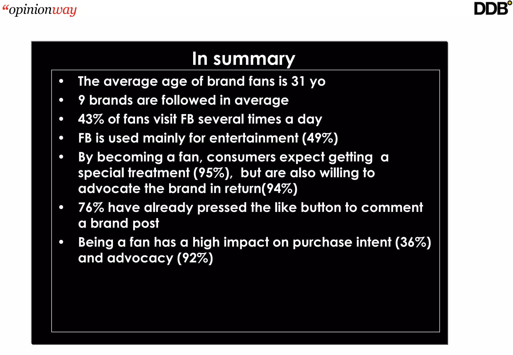 In summary
• The average age of brand fans is 31 yo
• 9 brands are followed in average
• 43% of fans visit FB several times a day
• FB is used mainly for entertainment (49%)
• By becoming a fan, consumers expect getting a
  special treatment (95%), but are also willing to
  advocate the brand in return(94%)
• 76% have already pressed the like button to comment
  a brand post
• Being a fan has a high impact on purchase intent (36%)
  and advocacy (92%)
 