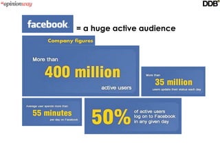 = a huge active audience
 