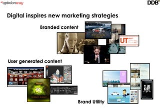 Digital inspires new marketing strategies
             Branded content




User generated content




                           Brand Utility
 