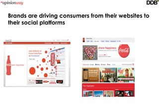Brands are driving consumers from their websites to
their social platforms
 • Coke is encouraging it’s consumers to migrate from their website to their
 FB
 