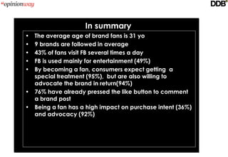 In summary
• The average age of brand fans is 31 yo
• 9 brands are followed in average
• 43% of fans visit FB several times a day
• FB is used mainly for entertainment (49%)
• By becoming a fan, consumers expect getting a
  special treatment (95%), but are also willing to
  advocate the brand in return(94%)
• 76% have already pressed the like button to comment
  a brand post
• Being a fan has a high impact on purchase intent (36%)
  and advocacy (92%)
 