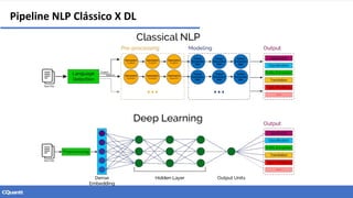 Pipeline NLP Clássico X DL
 