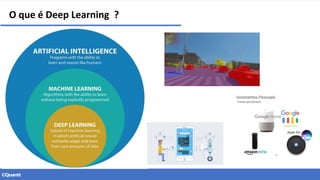 O que é Deep Learning ?
 