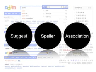 Suggest   Speller   Association
 