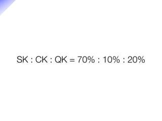 SK : CK : QK = 70% : 10% : 20%
 