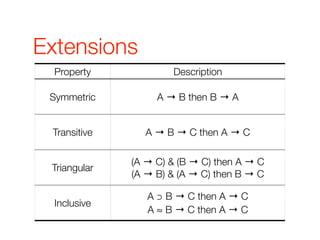 Extensions
  Property            Description

 Symmetric         A  B then B  A


 Transitive     A  B  C then A  C

              (A  C) & (B  C) then A  C
 Triangular
              (A  B) & (A  C) then B  C

                 A ? B  C then A  C
  Inclusive
                 A  B  C then A  C
 