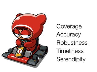 Coverage
C
Accuracy
A
Robustness
R
Timeliness
T
Serendipity
S
 
