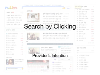 Search by Clicking



  Providers Intention
 