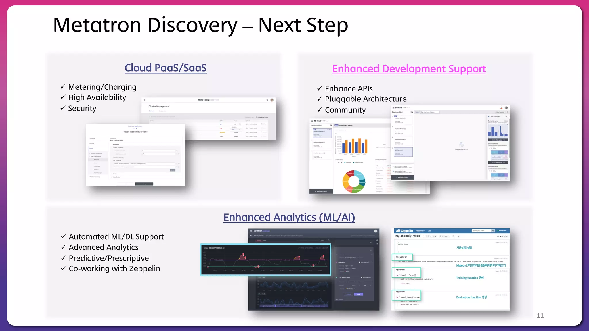11
Enhanced Development Support
ü Metering/Charging
ü High Availability
ü Security
Cloud PaaS/SaaS
ü Enhance APIs
ü Pluggable Architecture
ü Community
Enhanced Analytics (ML/AI)
ü Automated ML/DL Support
ü Advanced Analytics
ü Predictive/Prescriptive
ü Co-working with Zeppelin
Metatron Discovery – Next Step
 