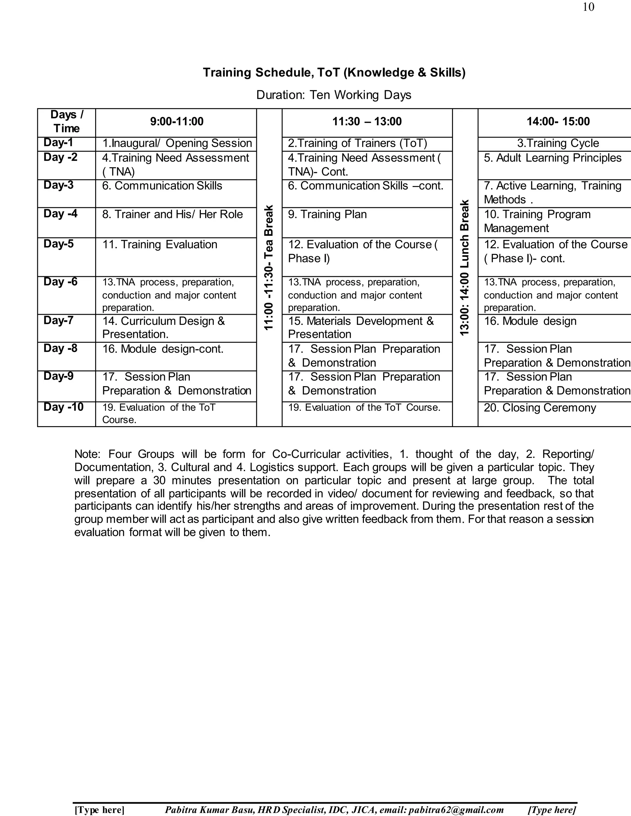 10
[Type here] Pabitra Kumar Basu, HRD Specialist, IDC, JICA, email: pabitra62@gmail.com [Type here]
Training Schedule, ToT (Knowledge & Skills)
Duration: Ten Working Days
Days /
Time
9:00-11:00
11:00-11:30-TeaBreak
11:30 – 13:00
13:00:14:00LunchBreak
14:00- 15:00
Day-1 1.Inaugural/ Opening Session 2.Training of Trainers (ToT) 3.Training Cycle
Day -2 4.Training Need Assessment
( TNA)
4.Training Need Assessment (
TNA)- Cont.
5. Adult Learning Principles
Day-3 6. Communication Skills 6. Communication Skills –cont. 7. Active Learning, Training
Methods .
Day -4 8. Trainer and His/ Her Role 9. Training Plan 10. Training Program
Management
Day-5 11. Training Evaluation 12. Evaluation of the Course (
Phase I)
12. Evaluation of the Course
( Phase I)- cont.
Day -6 13.TNA process, preparation,
conduction and major content
preparation.
13.TNA process, preparation,
conduction and major content
preparation.
13.TNA process, preparation,
conduction and major content
preparation.
Day-7 14. Curriculum Design &
Presentation.
15. Materials Development &
Presentation
16. Module design
Day -8 16. Module design-cont. 17. Session Plan Preparation
& Demonstration
17. Session Plan
Preparation & Demonstration
Day-9 17. Session Plan
Preparation & Demonstration
17. Session Plan Preparation
& Demonstration
17. Session Plan
Preparation & Demonstration
Day -10 19. Evaluation of the ToT
Course.
19. Evaluation of the ToT Course. 20. Closing Ceremony
Note: Four Groups will be form for Co-Curricular activities, 1. thought of the day, 2. Reporting/
Documentation, 3. Cultural and 4. Logistics support. Each groups will be given a particular topic. They
will prepare a 30 minutes presentation on particular topic and present at large group. The total
presentation of all participants will be recorded in video/ document for reviewing and feedback, so that
participants can identify his/her strengths and areas of improvement. During the presentation rest of the
group member will act as participant and also give written feedback from them. For that reason a session
evaluation format will be given to them.
 