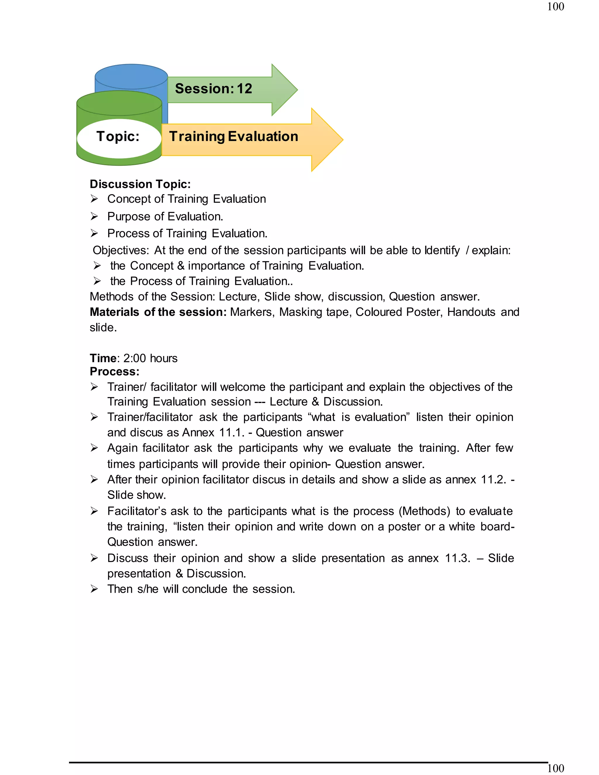 100
100
Discussion Topic:
 Concept of Training Evaluation
 Purpose of Evaluation.
 Process of Training Evaluation.
Objectives: At the end of the session participants will be able to Identify / explain:
 the Concept & importance of Training Evaluation.
 the Process of Training Evaluation..
Methods of the Session: Lecture, Slide show, discussion, Question answer.
Materials of the session: Markers, Masking tape, Coloured Poster, Handouts and
slide.
Time: 2:00 hours
Process:
 Trainer/ facilitator will welcome the participant and explain the objectives of the
Training Evaluation session --- Lecture & Discussion.
 Trainer/facilitator ask the participants “what is evaluation” listen their opinion
and discus as Annex 11.1. - Question answer
 Again facilitator ask the participants why we evaluate the training. After few
times participants will provide their opinion- Question answer.
 After their opinion facilitator discus in details and show a slide as annex 11.2. -
Slide show.
 Facilitator’s ask to the participants what is the process (Methods) to evaluate
the training, “listen their opinion and write down on a poster or a white board-
Question answer.
 Discuss their opinion and show a slide presentation as annex 11.3. – Slide
presentation & Discussion.
 Then s/he will conclude the session.
Topic:
Session:12
9999999999998
76gbA9998988
8888888Training Evaluation
 