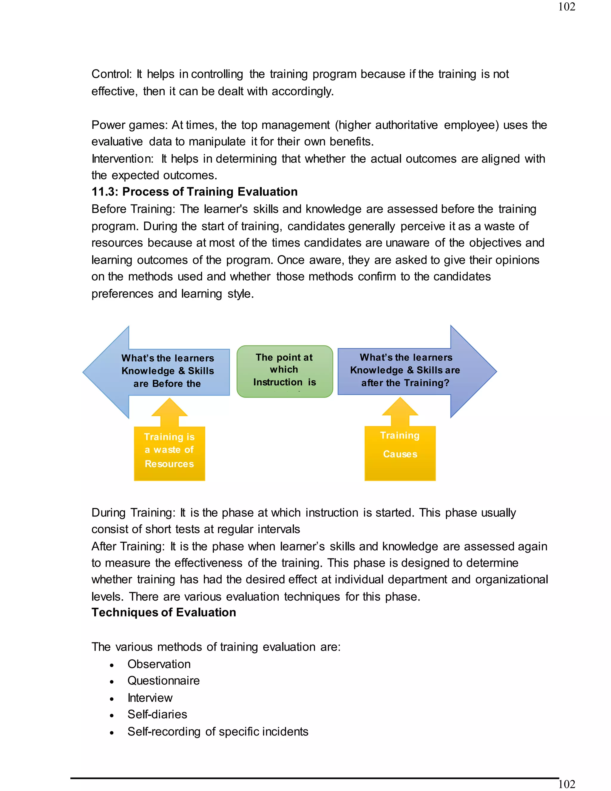 102
102
Control: It helps in controlling the training program because if the training is not
effective, then it can be dealt with accordingly.
Power games: At times, the top management (higher authoritative employee) uses the
evaluative data to manipulate it for their own benefits.
Intervention: It helps in determining that whether the actual outcomes are aligned with
the expected outcomes.
11.3: Process of Training Evaluation
Before Training: The learner's skills and knowledge are assessed before the training
program. During the start of training, candidates generally perceive it as a waste of
resources because at most of the times candidates are unaware of the objectives and
learning outcomes of the program. Once aware, they are asked to give their opinions
on the methods used and whether those methods confirm to the candidates
preferences and learning style.
During Training: It is the phase at which instruction is started. This phase usually
consist of short tests at regular intervals
After Training: It is the phase when learner’s skills and knowledge are assessed again
to measure the effectiveness of the training. This phase is designed to determine
whether training has had the desired effect at individual department and organizational
levels. There are various evaluation techniques for this phase.
Techniques of Evaluation
The various methods of training evaluation are:
 Observation
 Questionnaire
 Interview
 Self-diaries
 Self-recording of specific incidents
The point at
which
Instruction is
started
What’s the learners
Knowledge & Skills
are Before the
Training?
What’s the learners
Knowledge & Skills are
after the Training?
Training is
a waste of
Resources
Training
Causes
 