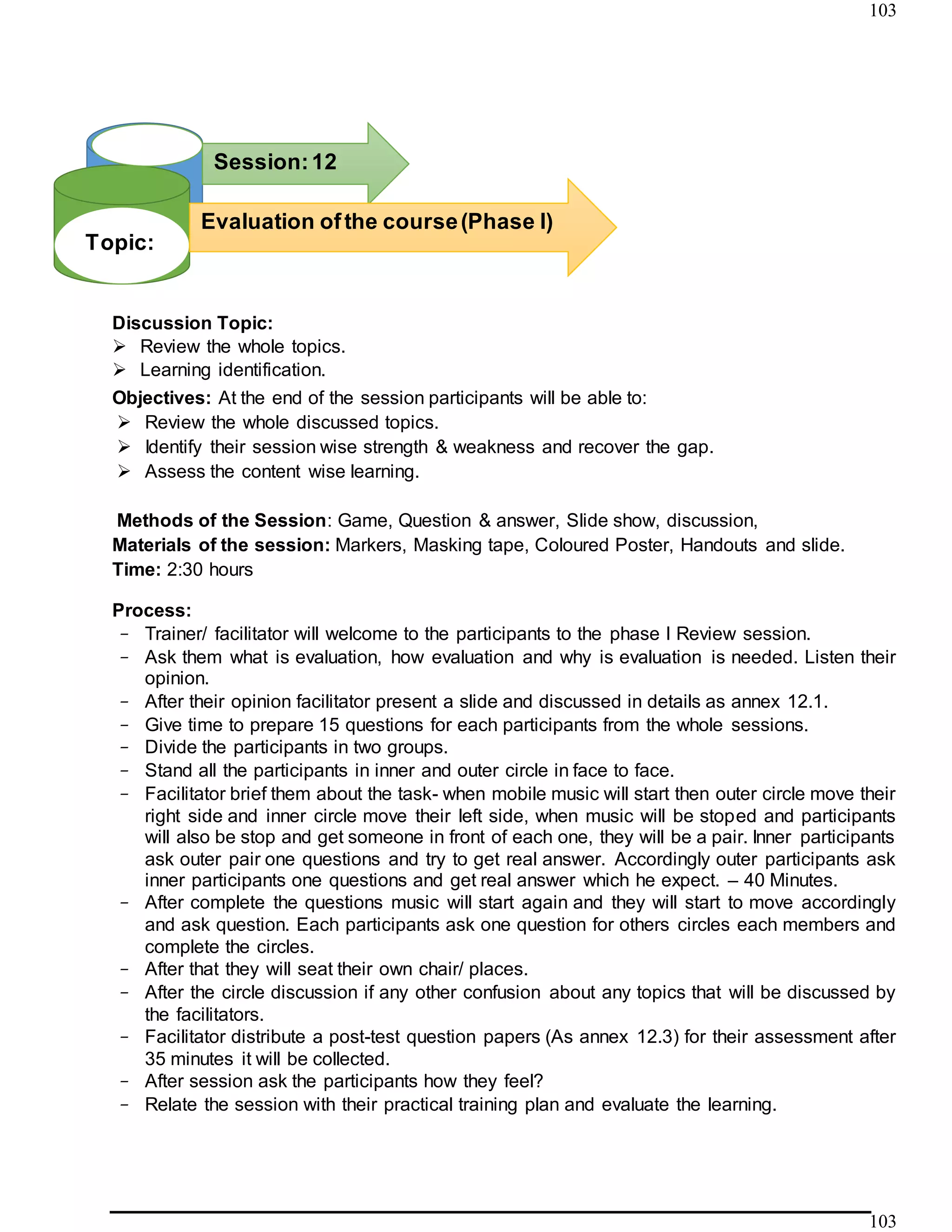 103
103
Discussion Topic:
 Review the whole topics.
 Learning identification.
Objectives: At the end of the session participants will be able to:
 Review the whole discussed topics.
 Identify their session wise strength & weakness and recover the gap.
 Assess the content wise learning.
Methods of the Session: Game, Question & answer, Slide show, discussion,
Materials of the session: Markers, Masking tape, Coloured Poster, Handouts and slide.
Time: 2:30 hours
Process:
- Trainer/ facilitator will welcome to the participants to the phase I Review session.
- Ask them what is evaluation, how evaluation and why is evaluation is needed. Listen their
opinion.
- After their opinion facilitator present a slide and discussed in details as annex 12.1.
- Give time to prepare 15 questions for each participants from the whole sessions.
- Divide the participants in two groups.
- Stand all the participants in inner and outer circle in face to face.
- Facilitator brief them about the task- when mobile music will start then outer circle move their
right side and inner circle move their left side, when music will be stoped and participants
will also be stop and get someone in front of each one, they will be a pair. Inner participants
ask outer pair one questions and try to get real answer. Accordingly outer participants ask
inner participants one questions and get real answer which he expect. – 40 Minutes.
- After complete the questions music will start again and they will start to move accordingly
and ask question. Each participants ask one question for others circles each members and
complete the circles.
- After that they will seat their own chair/ places.
- After the circle discussion if any other confusion about any topics that will be discussed by
the facilitators.
- Facilitator distribute a post-test question papers (As annex 12.3) for their assessment after
35 minutes it will be collected.
- After session ask the participants how they feel?
- Relate the session with their practical training plan and evaluate the learning.
Topic:
Session:12
9999999999998
76gbA9998988
8888888
Evaluation ofthe course(Phase I)
 