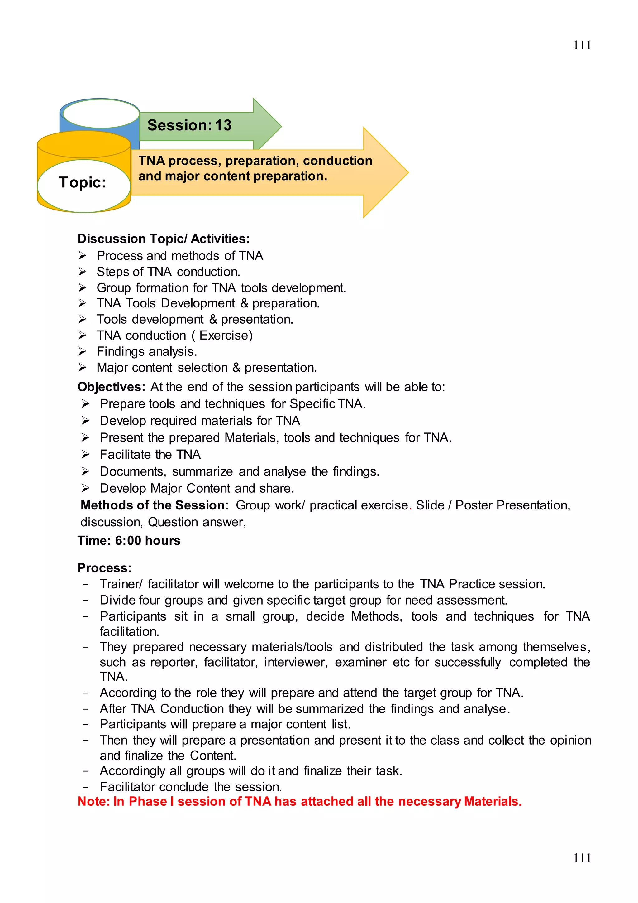 111
111
Discussion Topic/ Activities:
 Process and methods of TNA
 Steps of TNA conduction.
 Group formation for TNA tools development.
 TNA Tools Development & preparation.
 Tools development & presentation.
 TNA conduction ( Exercise)
 Findings analysis.
 Major content selection & presentation.
Objectives: At the end of the session participants will be able to:
 Prepare tools and techniques for Specific TNA.
 Develop required materials for TNA
 Present the prepared Materials, tools and techniques for TNA.
 Facilitate the TNA
 Documents, summarize and analyse the findings.
 Develop Major Content and share.
Methods of the Session: Group work/ practical exercise. Slide / Poster Presentation,
discussion, Question answer,
Time: 6:00 hours
Process:
- Trainer/ facilitator will welcome to the participants to the TNA Practice session.
- Divide four groups and given specific target group for need assessment.
- Participants sit in a small group, decide Methods, tools and techniques for TNA
facilitation.
- They prepared necessary materials/tools and distributed the task among themselves,
such as reporter, facilitator, interviewer, examiner etc for successfully completed the
TNA.
- According to the role they will prepare and attend the target group for TNA.
- After TNA Conduction they will be summarized the findings and analyse.
- Participants will prepare a major content list.
- Then they will prepare a presentation and present it to the class and collect the opinion
and finalize the Content.
- Accordingly all groups will do it and finalize their task.
- Facilitator conclude the session.
Note: In Phase I session of TNA has attached all the necessary Materials.
Topic:
Session:13
9999999999998
76gbA9998988
8888888
TNA process, preparation, conduction
and major content preparation.
 