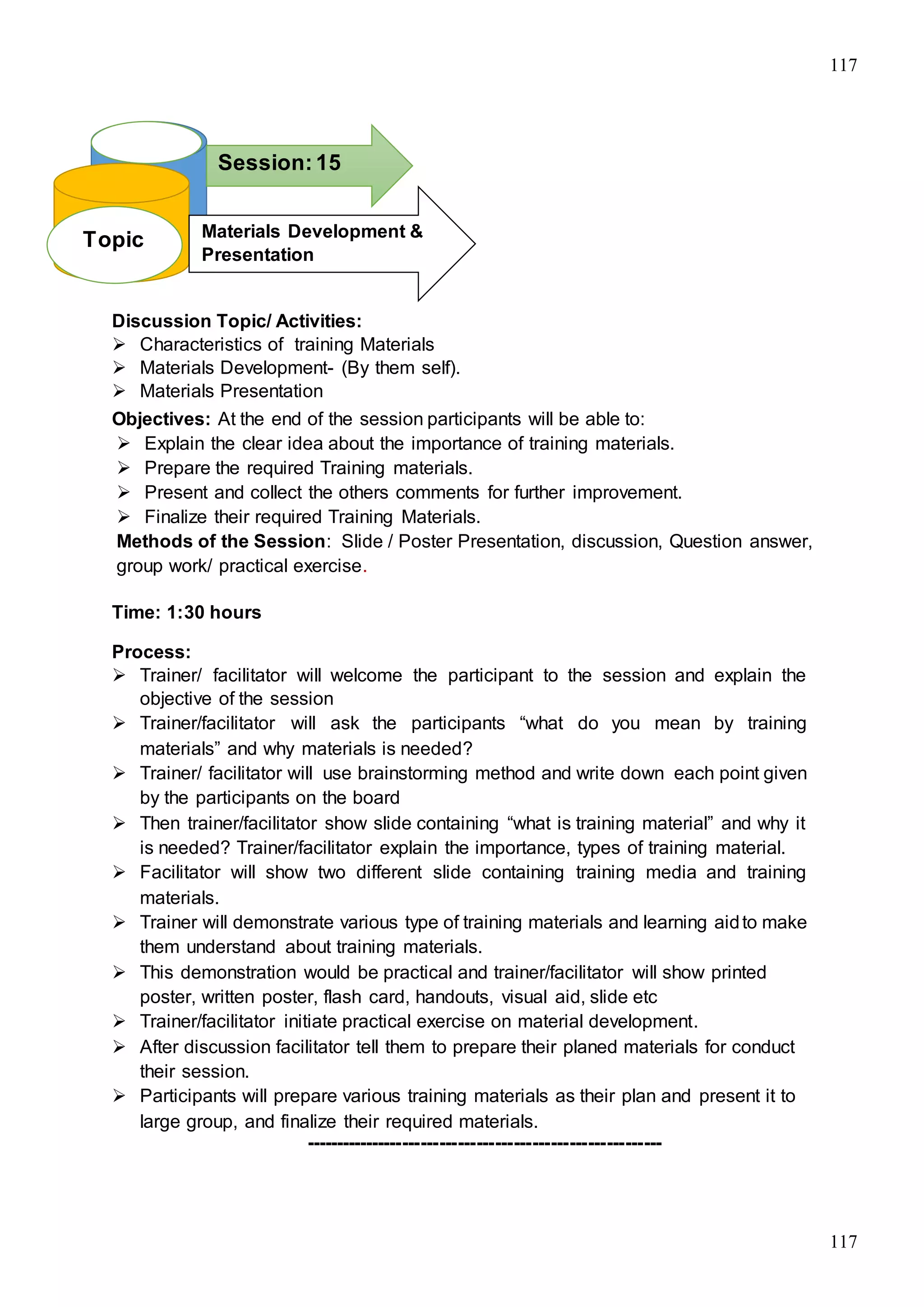 117
117
Discussion Topic/ Activities:
 Characteristics of training Materials
 Materials Development- (By them self).
 Materials Presentation
Objectives: At the end of the session participants will be able to:
 Explain the clear idea about the importance of training materials.
 Prepare the required Training materials.
 Present and collect the others comments for further improvement.
 Finalize their required Training Materials.
Methods of the Session: Slide / Poster Presentation, discussion, Question answer,
group work/ practical exercise.
Time: 1:30 hours
Process:
 Trainer/ facilitator will welcome the participant to the session and explain the
objective of the session
 Trainer/facilitator will ask the participants “what do you mean by training
materials” and why materials is needed?
 Trainer/ facilitator will use brainstorming method and write down each point given
by the participants on the board
 Then trainer/facilitator show slide containing “what is training material” and why it
is needed? Trainer/facilitator explain the importance, types of training material.
 Facilitator will show two different slide containing training media and training
materials.
 Trainer will demonstrate various type of training materials and learning aidto make
them understand about training materials.
 This demonstration would be practical and trainer/facilitator will show printed
poster, written poster, flash card, handouts, visual aid, slide etc
 Trainer/facilitator initiate practical exercise on material development.
 After discussion facilitator tell them to prepare their planed materials for conduct
their session.
 Participants will prepare various training materials as their plan and present it to
large group, and finalize their required materials.
----------------------------------------------------------
Topic
Session:15
Materials Development &
Presentation
 