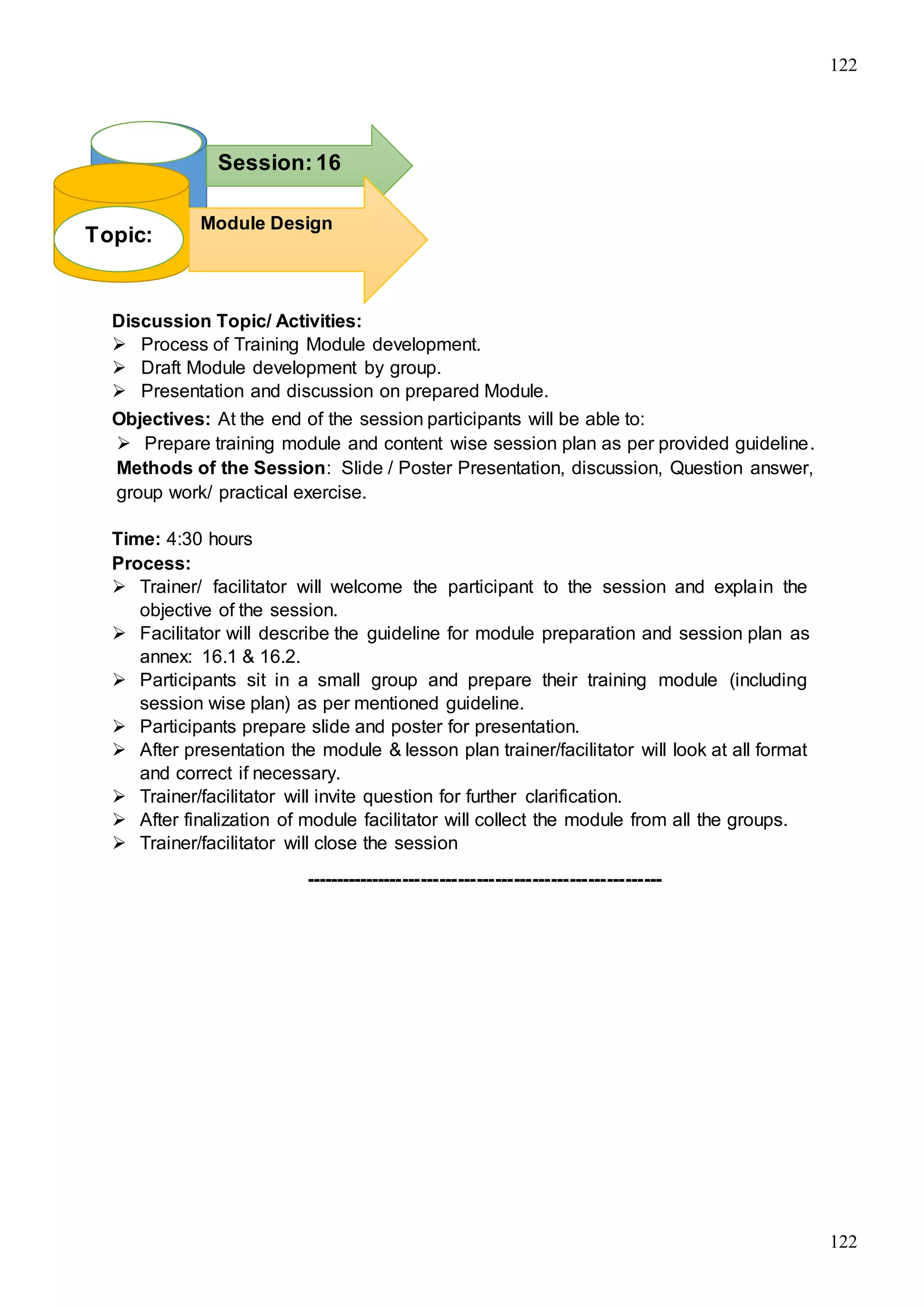 122
122
Discussion Topic/ Activities:
 Process of Training Module development.
 Draft Module development by group.
 Presentation and discussion on prepared Module.
Objectives: At the end of the session participants will be able to:
 Prepare training module and content wise session plan as per provided guideline.
Methods of the Session: Slide / Poster Presentation, discussion, Question answer,
group work/ practical exercise.
Time: 4:30 hours
Process:
 Trainer/ facilitator will welcome the participant to the session and explain the
objective of the session.
 Facilitator will describe the guideline for module preparation and session plan as
annex: 16.1 & 16.2.
 Participants sit in a small group and prepare their training module (including
session wise plan) as per mentioned guideline.
 Participants prepare slide and poster for presentation.
 After presentation the module & lesson plan trainer/facilitator will look at all format
and correct if necessary.
 Trainer/facilitator will invite question for further clarification.
 After finalization of module facilitator will collect the module from all the groups.
 Trainer/facilitator will close the session
----------------------------------------------------------
Topic:
Session:16
Module Design
 