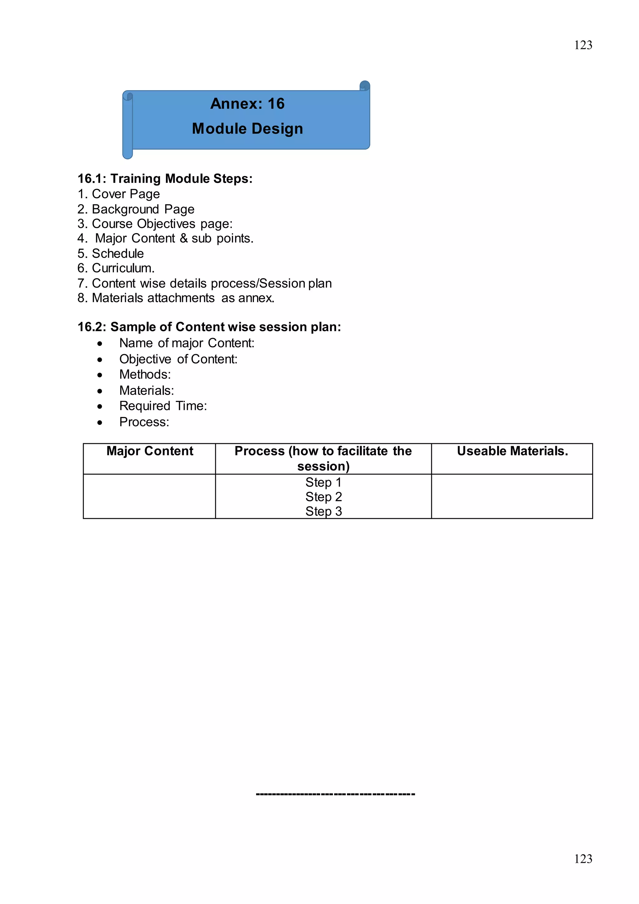 123
123
16.1: Training Module Steps:
1. Cover Page
2. Background Page
3. Course Objectives page:
4. Major Content & sub points.
5. Schedule
6. Curriculum.
7. Content wise details process/Session plan
8. Materials attachments as annex.
16.2: Sample of Content wise session plan:
 Name of major Content:
 Objective of Content:
 Methods:
 Materials:
 Required Time:
 Process:
Major Content Process (how to facilitate the
session)
Useable Materials.
Step 1
Step 2
Step 3
--------------------------------------
Annex: 16
Module Design
 