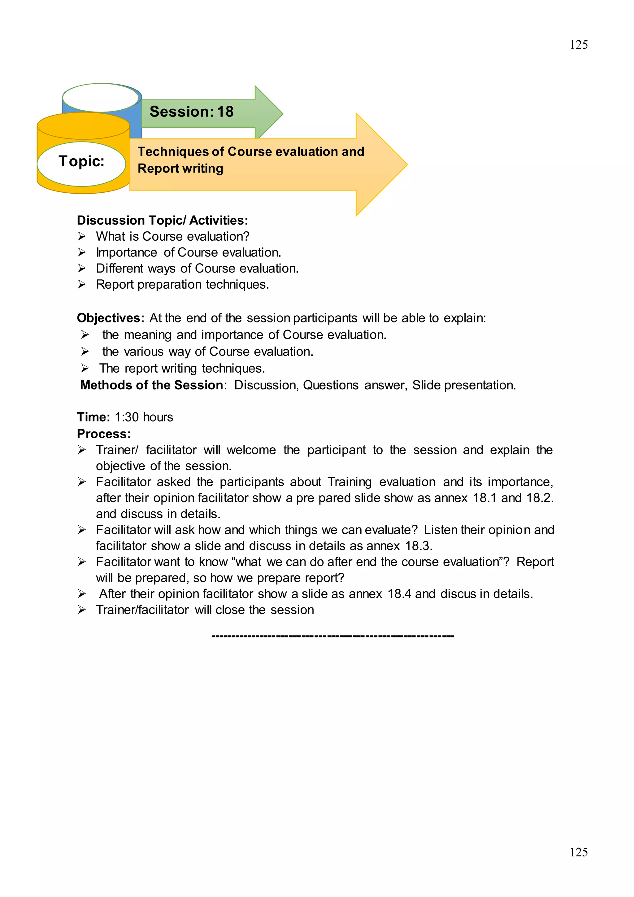 125
125
Discussion Topic/ Activities:
 What is Course evaluation?
 Importance of Course evaluation.
 Different ways of Course evaluation.
 Report preparation techniques.
Objectives: At the end of the session participants will be able to explain:
 the meaning and importance of Course evaluation.
 the various way of Course evaluation.
 The report writing techniques.
Methods of the Session: Discussion, Questions answer, Slide presentation.
Time: 1:30 hours
Process:
 Trainer/ facilitator will welcome the participant to the session and explain the
objective of the session.
 Facilitator asked the participants about Training evaluation and its importance,
after their opinion facilitator show a pre pared slide show as annex 18.1 and 18.2.
and discuss in details.
 Facilitator will ask how and which things we can evaluate? Listen their opinion and
facilitator show a slide and discuss in details as annex 18.3.
 Facilitator want to know “what we can do after end the course evaluation”? Report
will be prepared, so how we prepare report?
 After their opinion facilitator show a slide as annex 18.4 and discus in details.
 Trainer/facilitator will close the session
----------------------------------------------------------
Topic:
Session:18
Techniques of Course evaluation and
Report writing
 