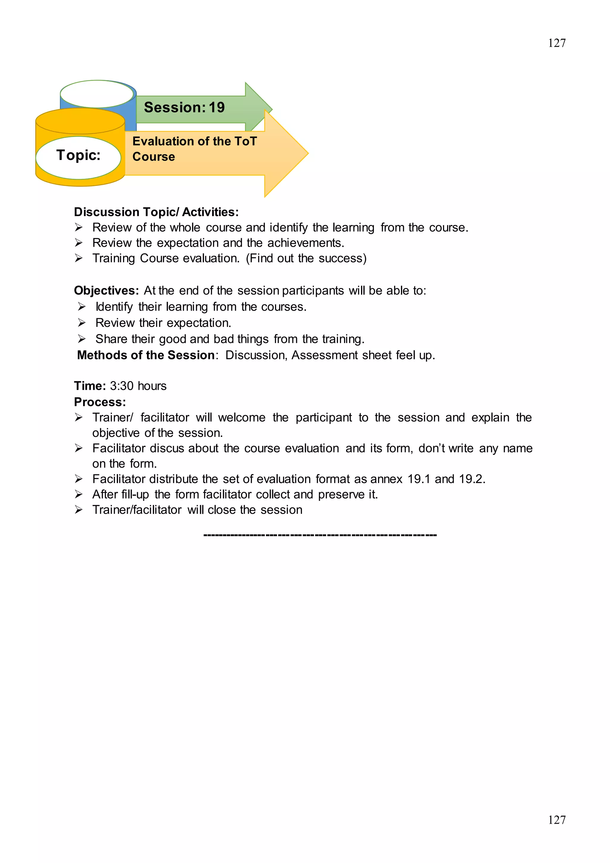 127
127
Discussion Topic/ Activities:
 Review of the whole course and identify the learning from the course.
 Review the expectation and the achievements.
 Training Course evaluation. (Find out the success)
Objectives: At the end of the session participants will be able to:
 Identify their learning from the courses.
 Review their expectation.
 Share their good and bad things from the training.
Methods of the Session: Discussion, Assessment sheet feel up.
Time: 3:30 hours
Process:
 Trainer/ facilitator will welcome the participant to the session and explain the
objective of the session.
 Facilitator discus about the course evaluation and its form, don’t write any name
on the form.
 Facilitator distribute the set of evaluation format as annex 19.1 and 19.2.
 After fill-up the form facilitator collect and preserve it.
 Trainer/facilitator will close the session
----------------------------------------------------------
Topic:
Session:19
Evaluation of the ToT
Course
 